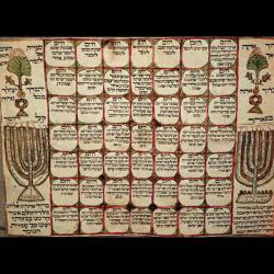 Židovský kalendář